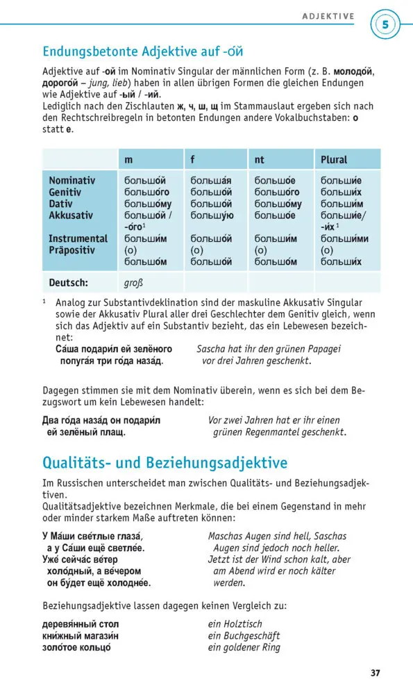 Bild: 9783125624429 | PONS Grammatik kurz und bündig Russisch | Taschenbuch | 94 S. | 2022