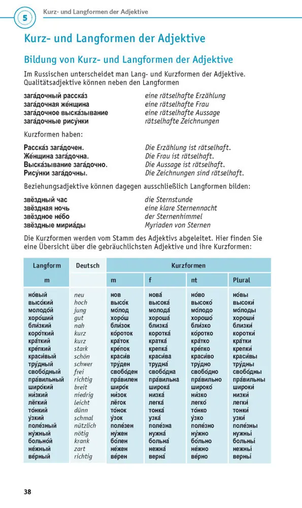 Bild: 9783125624429 | PONS Grammatik kurz und bündig Russisch | Taschenbuch | 94 S. | 2022