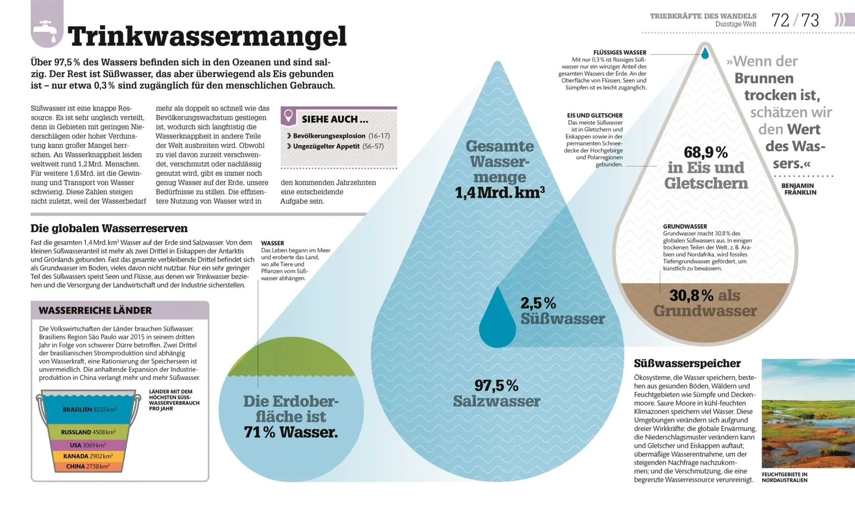 Bild: 9783831044429 | Erde - was tun? | Tony Juniper | Taschenbuch | 224 S. | Deutsch | 2022