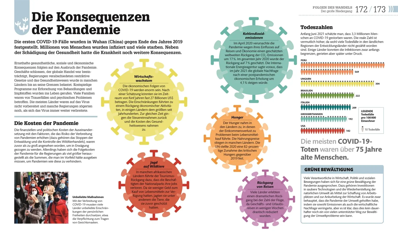 Bild: 9783831044429 | Erde - was tun? | Tony Juniper | Taschenbuch | 224 S. | Deutsch | 2022