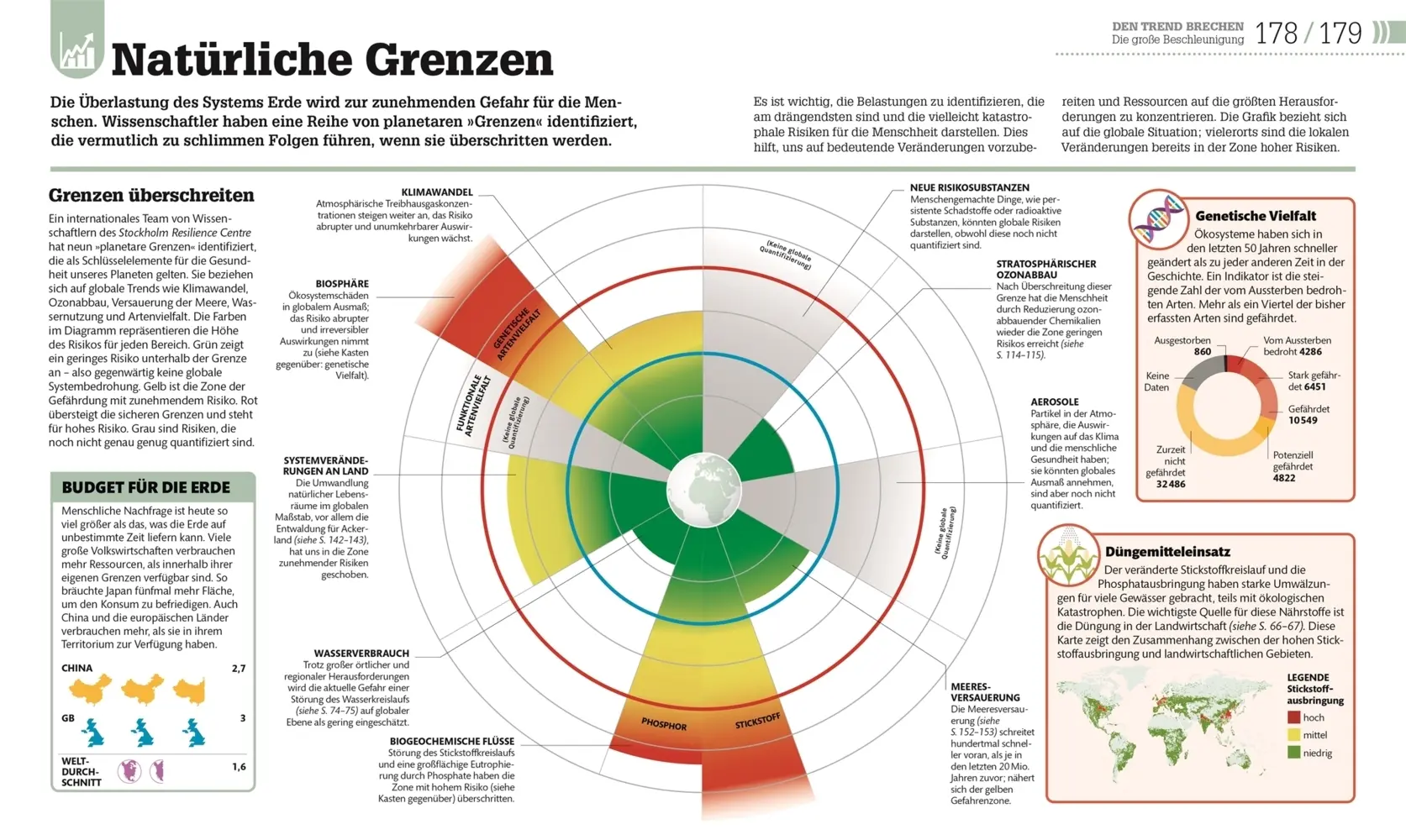 Bild: 9783831044429 | Erde - was tun? | Tony Juniper | Taschenbuch | 224 S. | Deutsch | 2022