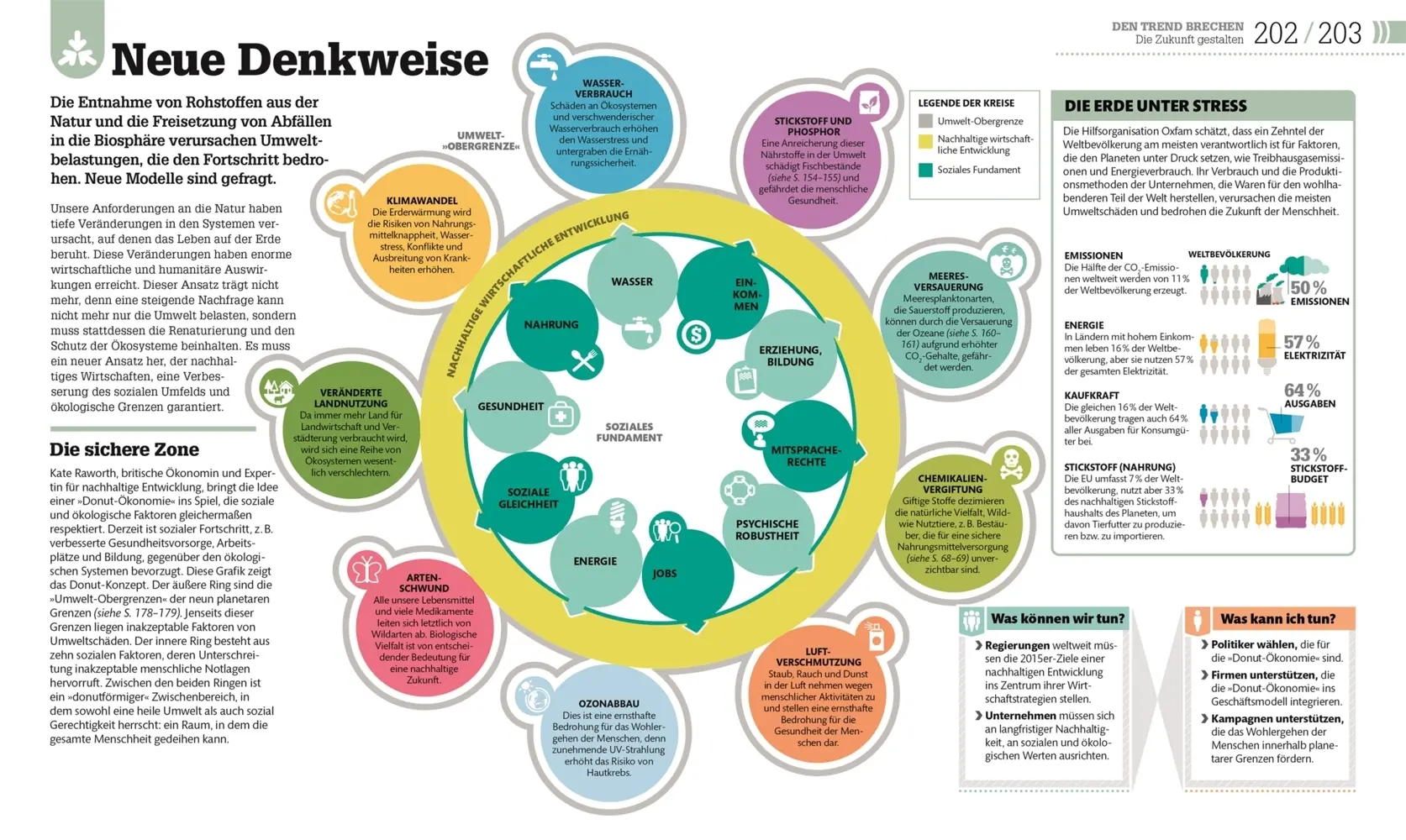 Bild: 9783831044429 | Erde - was tun? | Tony Juniper | Taschenbuch | 224 S. | Deutsch | 2022