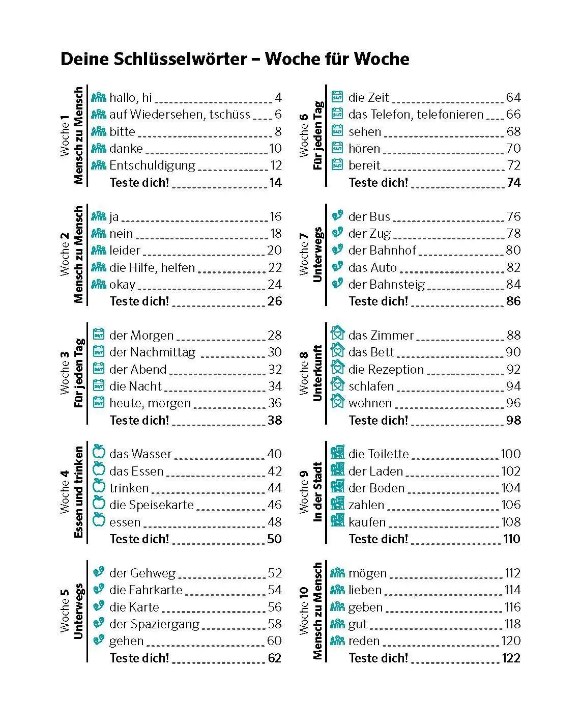 Bild: 9783125164529 | PONS Von 0 auf 500 Sätze Deutsch | Taschenbuch | 256 S. | Deutsch
