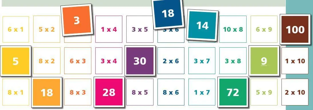 Bild: 9783039765829 | CAMBIO | Multiplikation bis 100 | Box | Deutsch | 2025