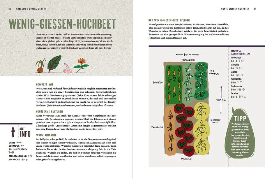 Bild: 9783818616229 | Das geniale Hochbeetbuch | Renate Hudak (u. a.) | Buch | 160 S. | 2022