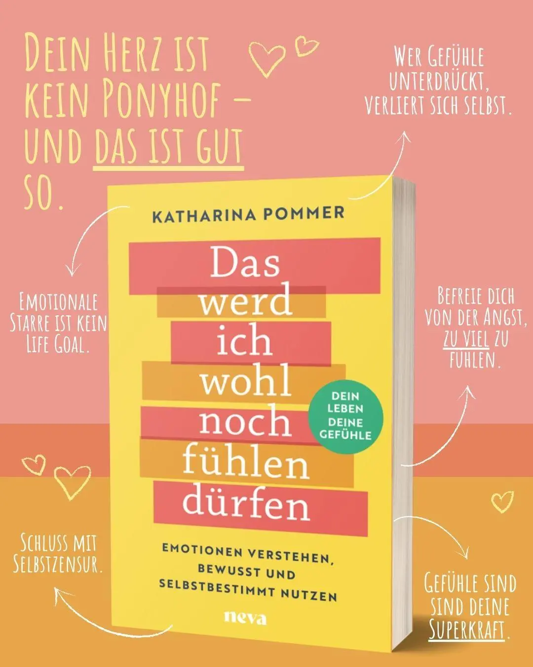 Bild: 9783903597129 | Das werd ich wohl noch fühlen dürfen | Katharina Pommer | Taschenbuch