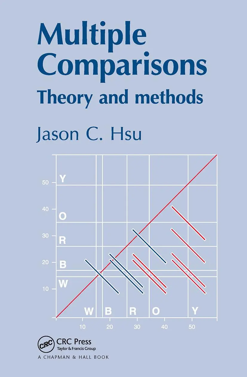 Cover: 9781032478029 | Multiple Comparisons | Theory and Methods | Jason Hsu | Taschenbuch