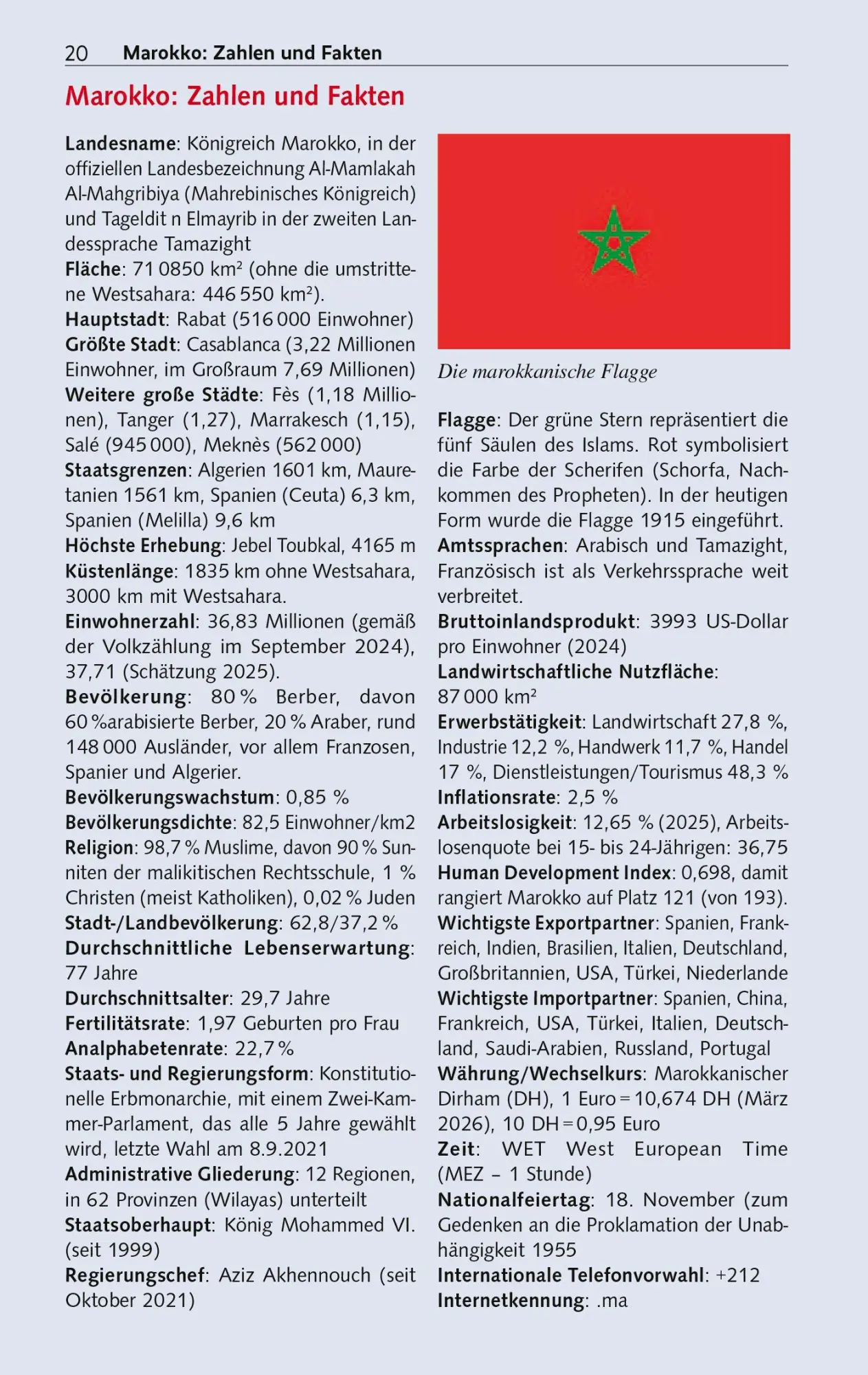 Bild: 9783897948129 | TRESCHER Reiseführer Marokko | Heike Bentheimer | Taschenbuch | 504 S.