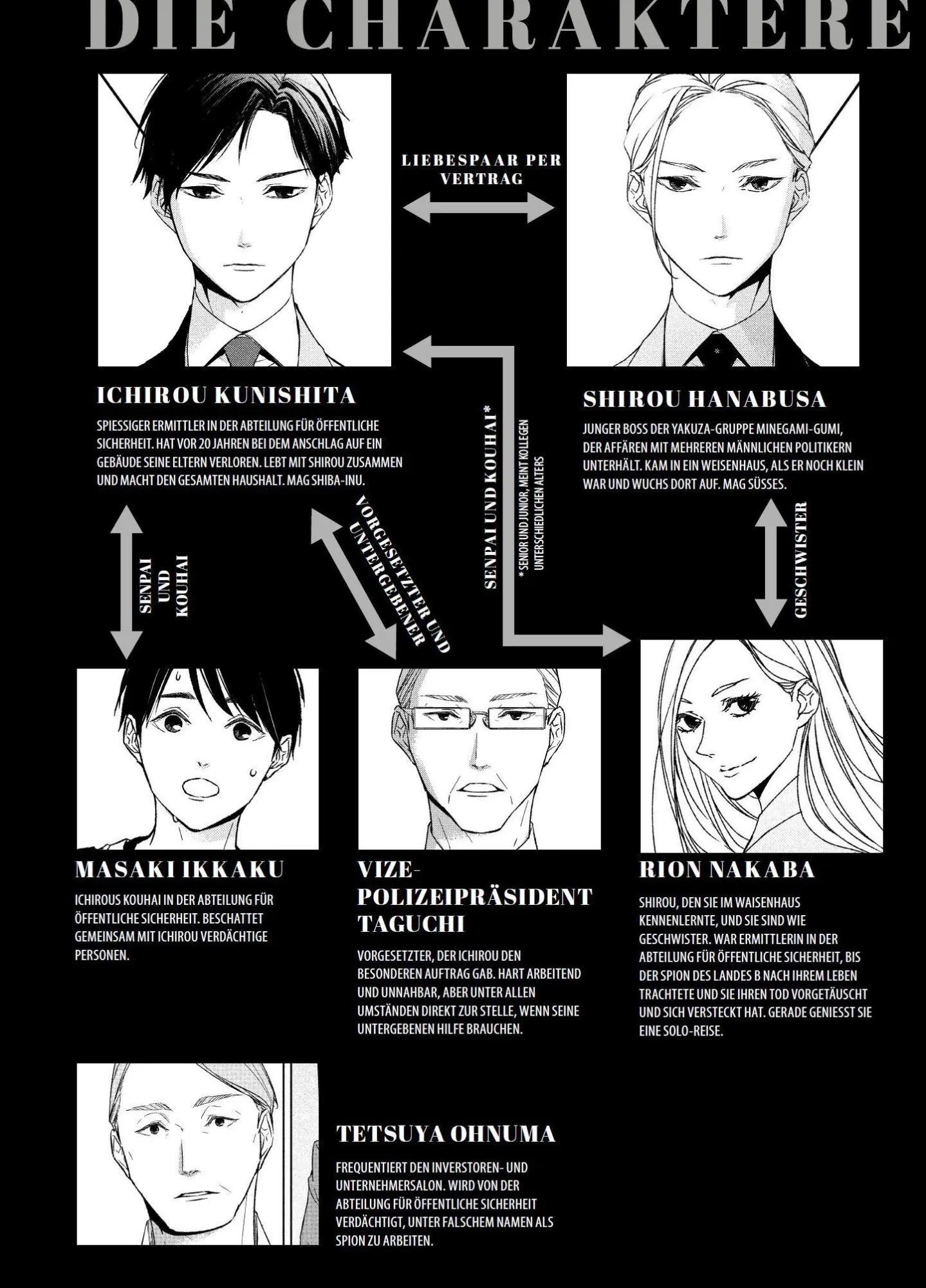 Bild: 9783741648229 | Kei x Yaku: Gefährliche Partner 10 | Yoshie Kaoruhara | Taschenbuch