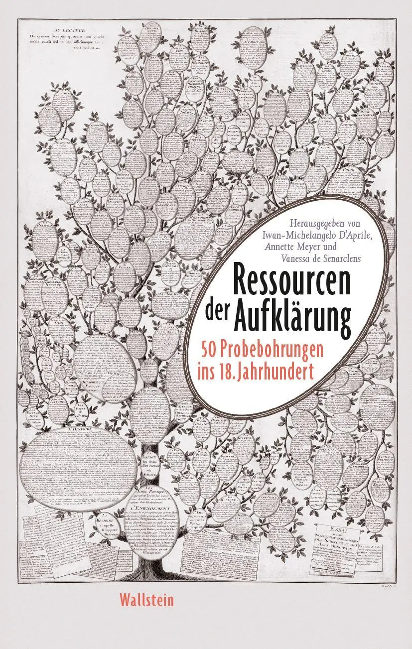 Cover: 9783835358829 | Ressourcen der Aufklärung | 50 Probebohrungen ins 18. Jahrhundert