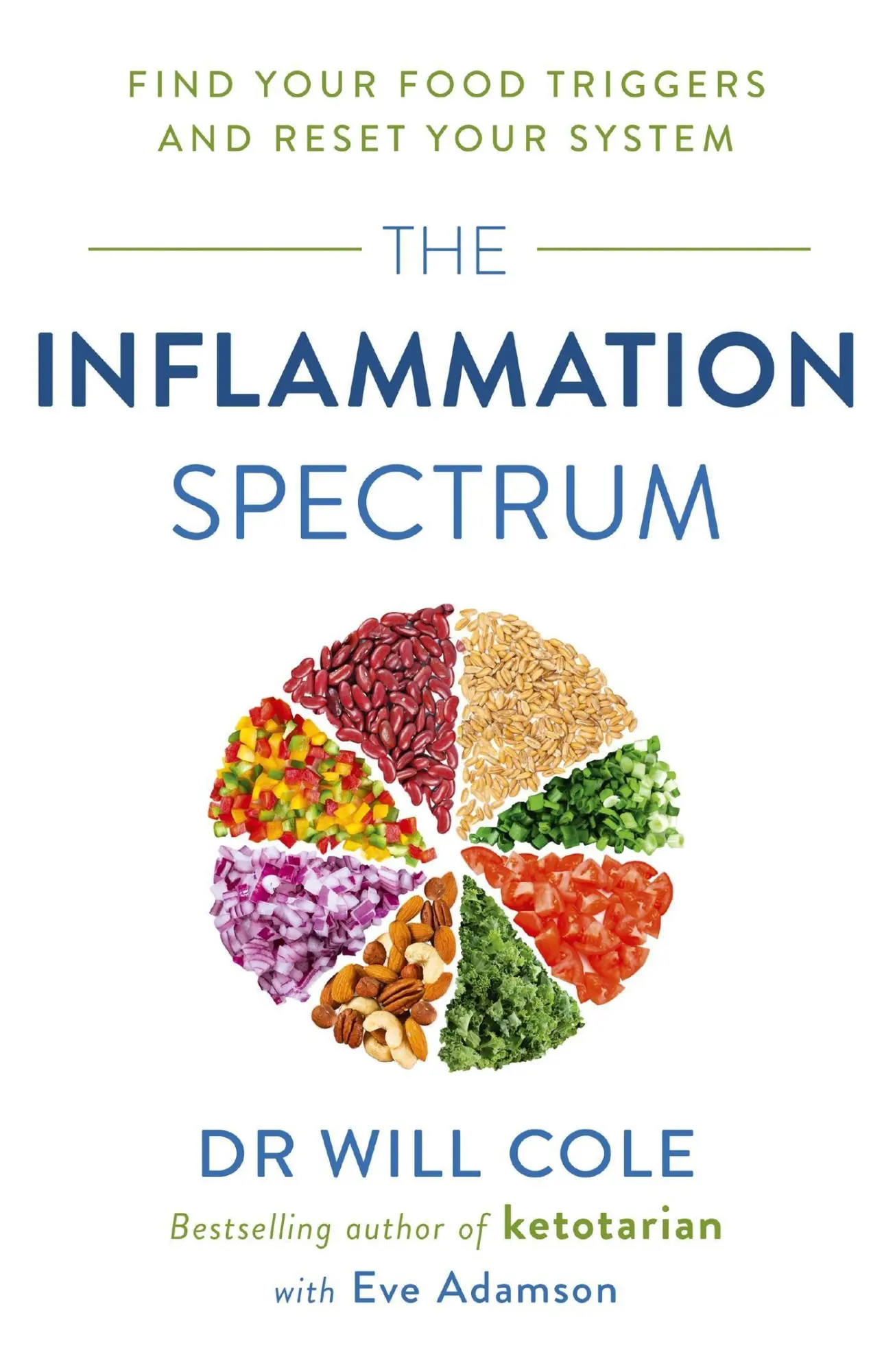 Cover: 9781529379129 | The Inflammation Spectrum | Will Cole | Taschenbuch | Englisch | 2019