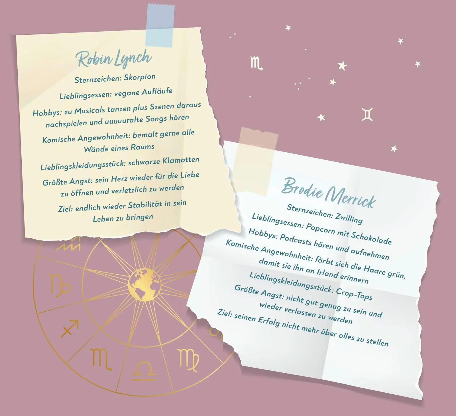 Bild: 9783426529829 | Zodiac Love: Infinity in Our Hearts | Roman | Andreas Dutter | Buch