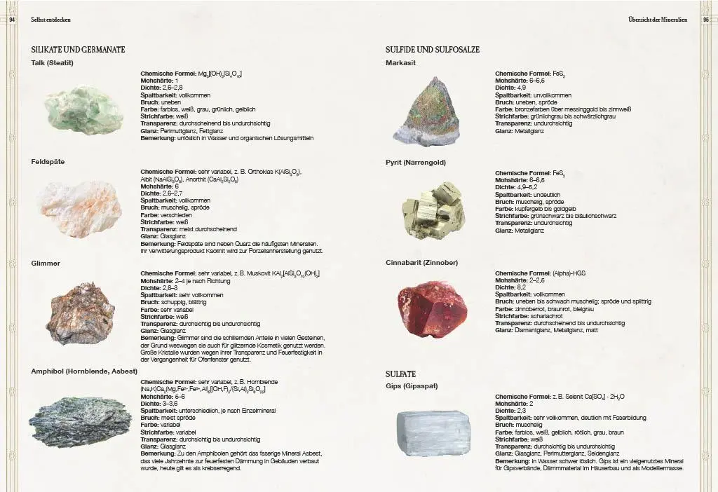 Bild: 9783968080130 | Verborgene Welt der Mineralien | Bekannte und Unbekannte Schätze