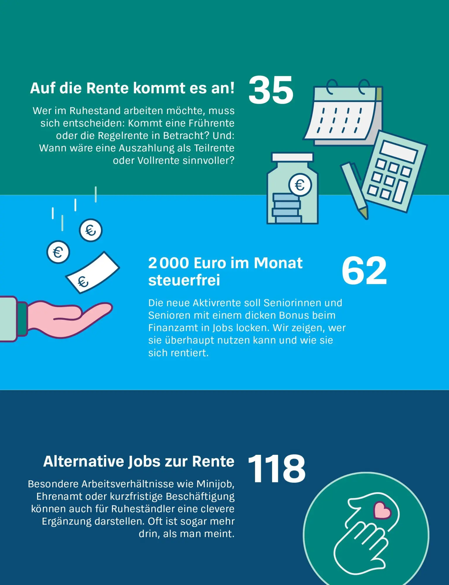 Bild: 9783747110430 | So rechnet sich die Aktivrente | Matthias Kowalski | Taschenbuch