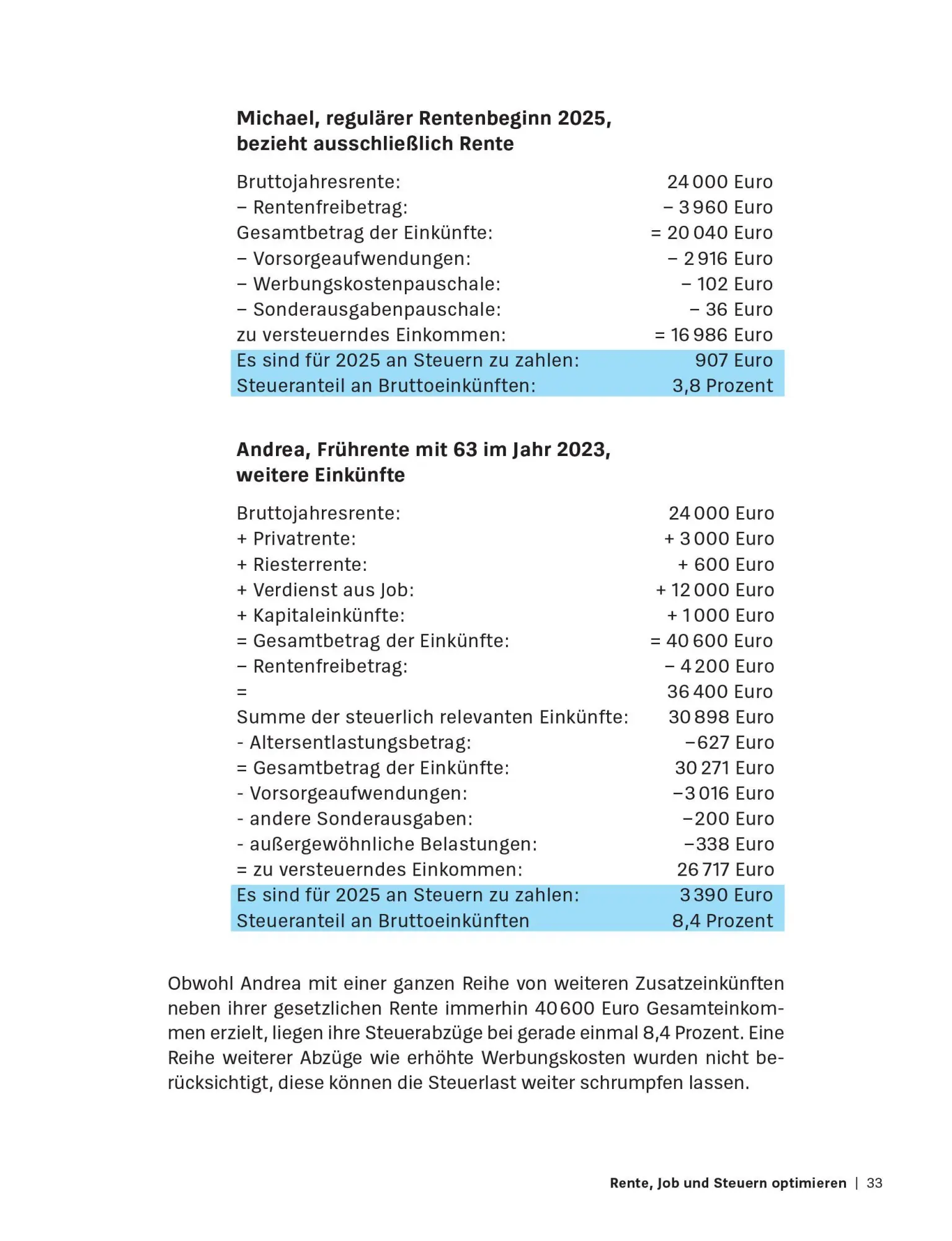 Bild: 9783747110430 | So rechnet sich die Aktivrente | Matthias Kowalski | Taschenbuch