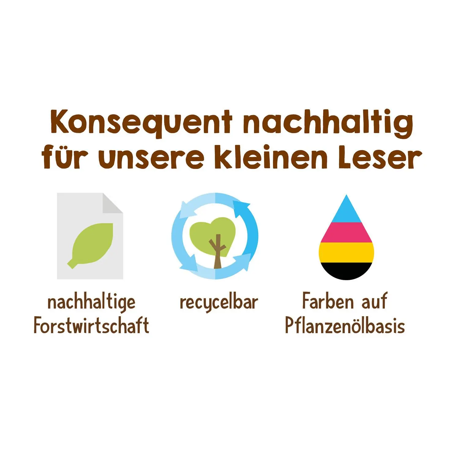 Bild: 9783440180730 | Mein erster Naturführer, Welcher Baum ist das? | Julia Hiller | Buch