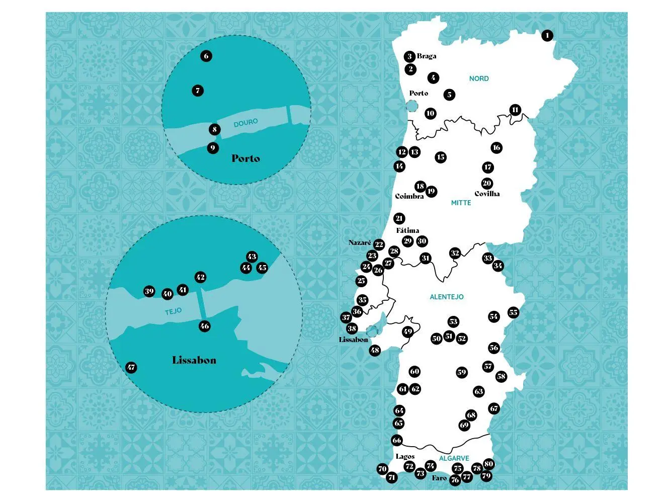 Bild: 9783831780730 | Soul Places Portugal - Die Seele Portugals spüren | Thilo Scheu | Buch