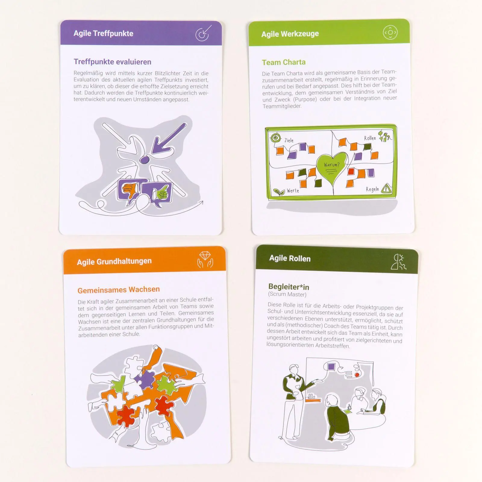Bild: 4019172200930 | Schulen agil entwickeln | 42 Karten für Schulleitungen. Mit Booklet