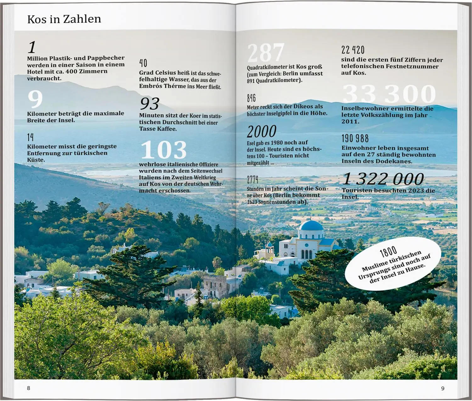 Bild: 9783616000930 | DUMONT direkt Reiseführer Kos | Mit großem Faltplan | Klaus Bötig