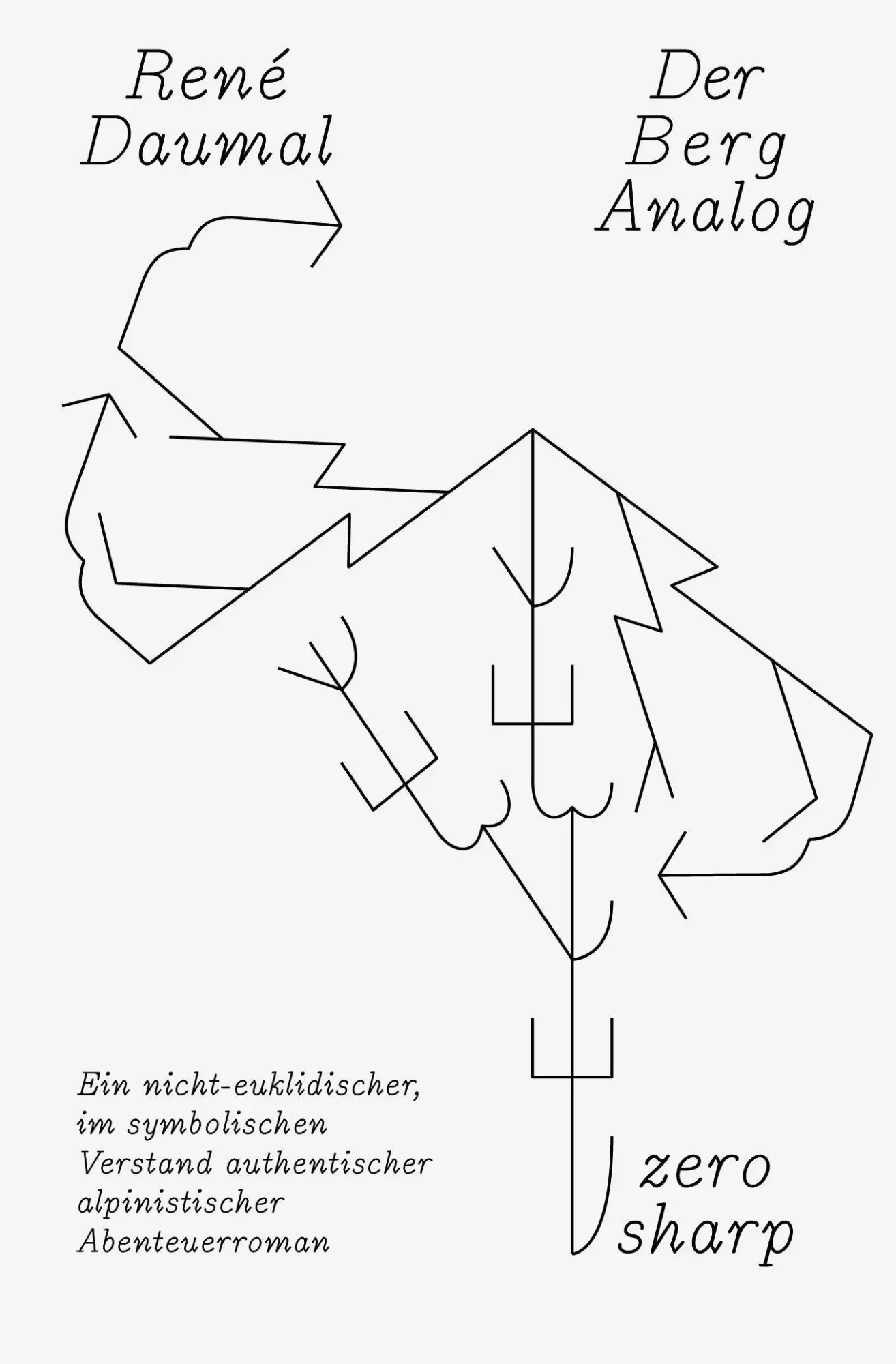 Cover: 9783945421130 | Der Berg Analog | René Daumal | Taschenbuch | 192 S. | Deutsch | 2022