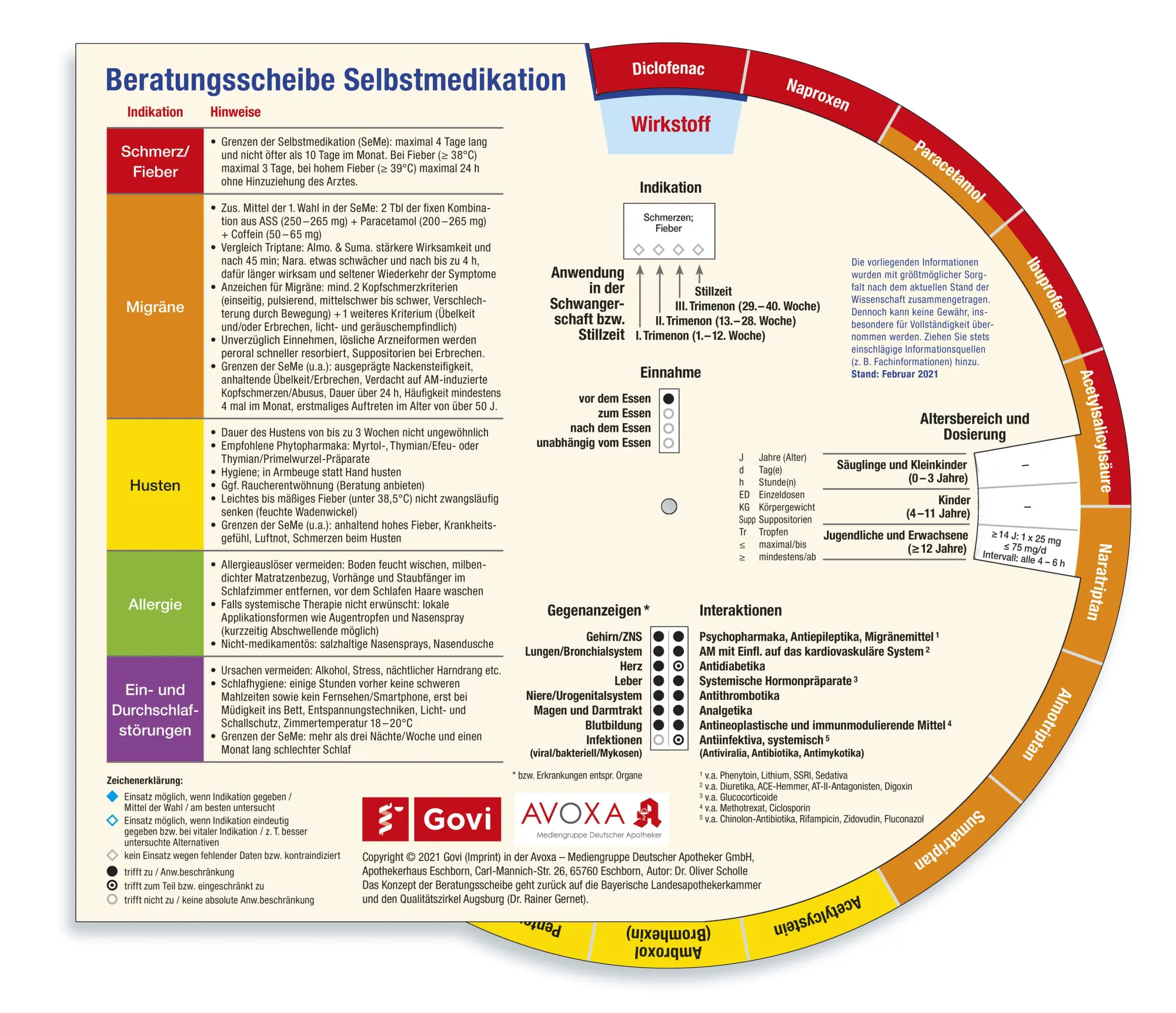 Cover: 4019547001230 | Beratungsscheibe Selbstmedikation | Oliver Scholle | 2 S. | Deutsch