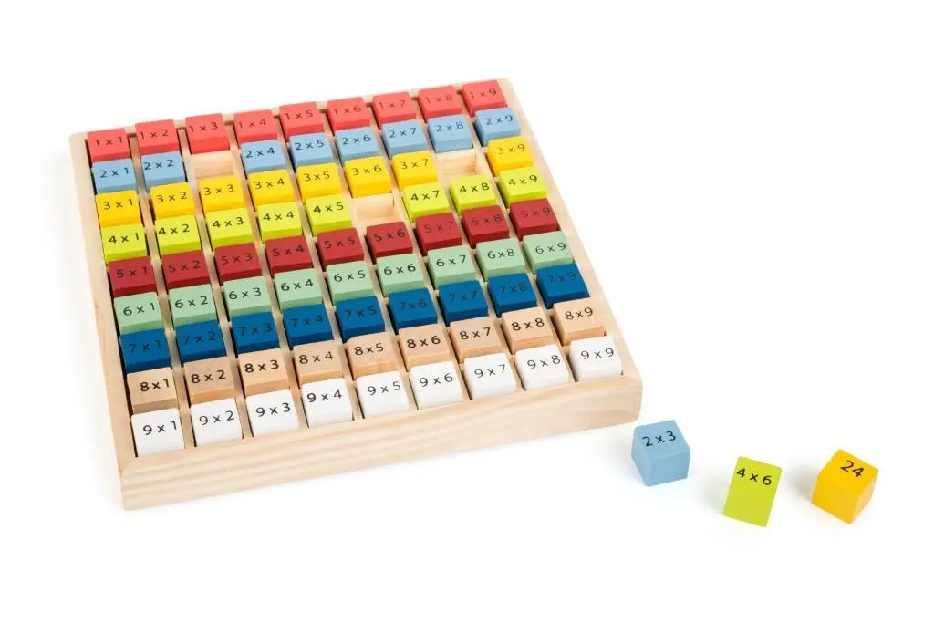 Bild: 4020972111630 | Kunterbuntes 1 x 1 "Educate" | Spiel | Deutsch | 2021