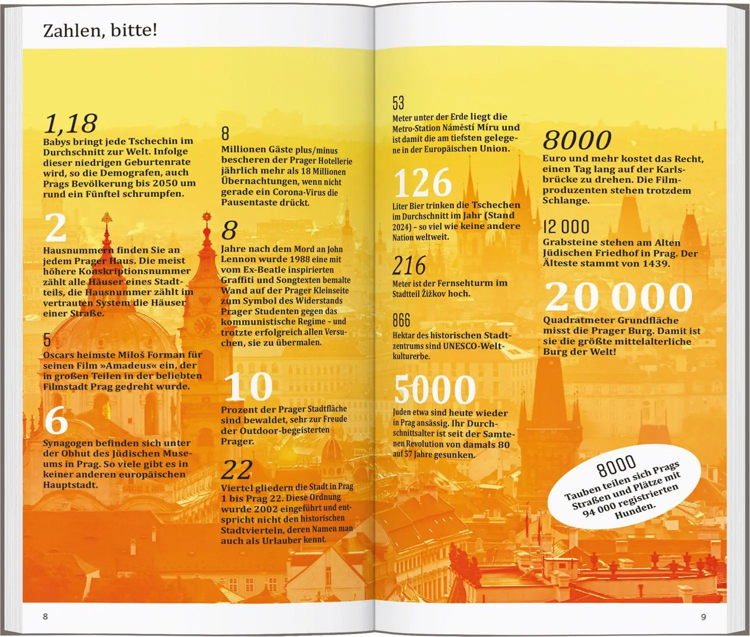 Bild: 9783616001630 | DUMONT direkt Reiseführer Prag | Mit großem Cityplan | Walter M. Weiss
