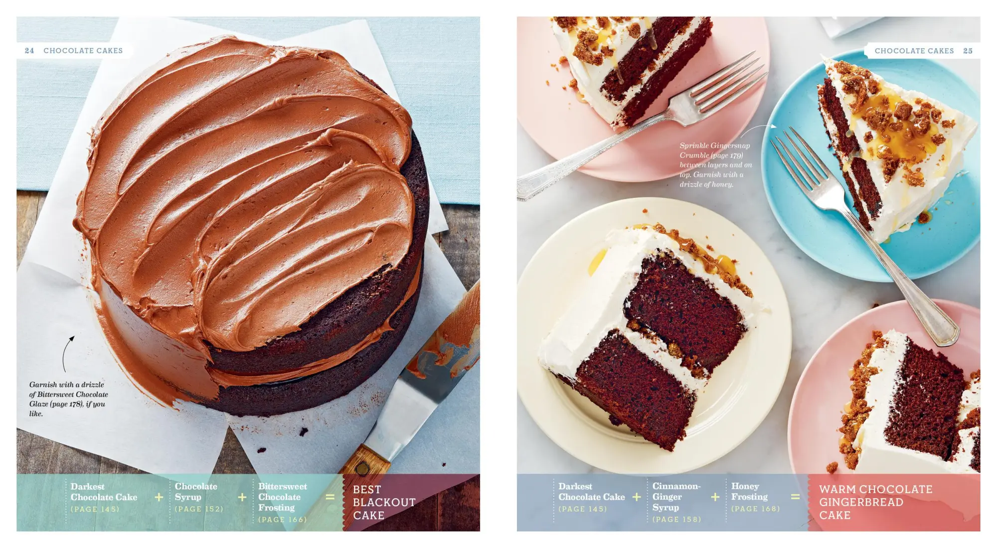 Bild: 9780761182030 | Cake Magic! | Mix &amp; Match Your Way to 100 Amazing Combinations | Buch