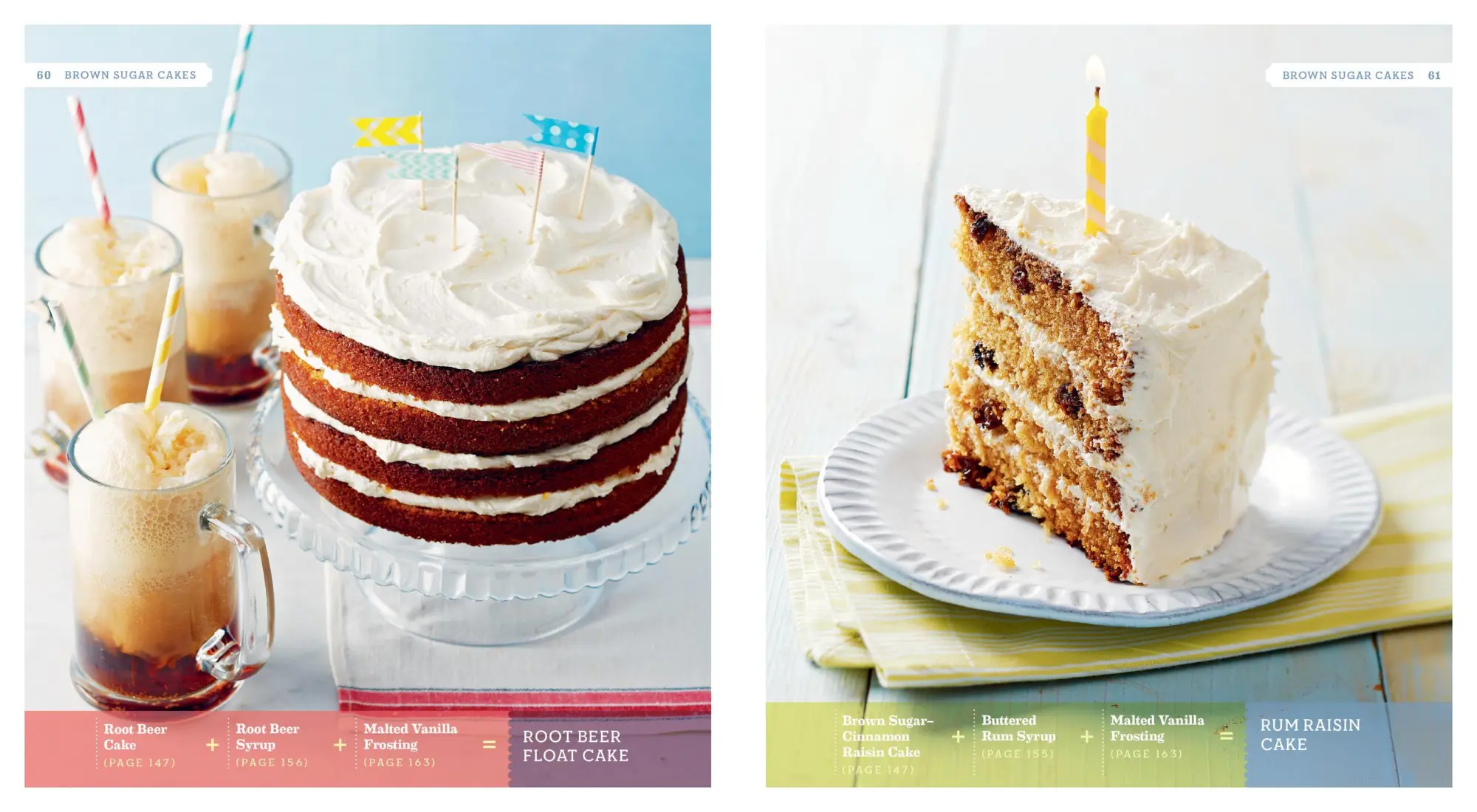 Bild: 9780761182030 | Cake Magic! | Mix &amp; Match Your Way to 100 Amazing Combinations | Buch