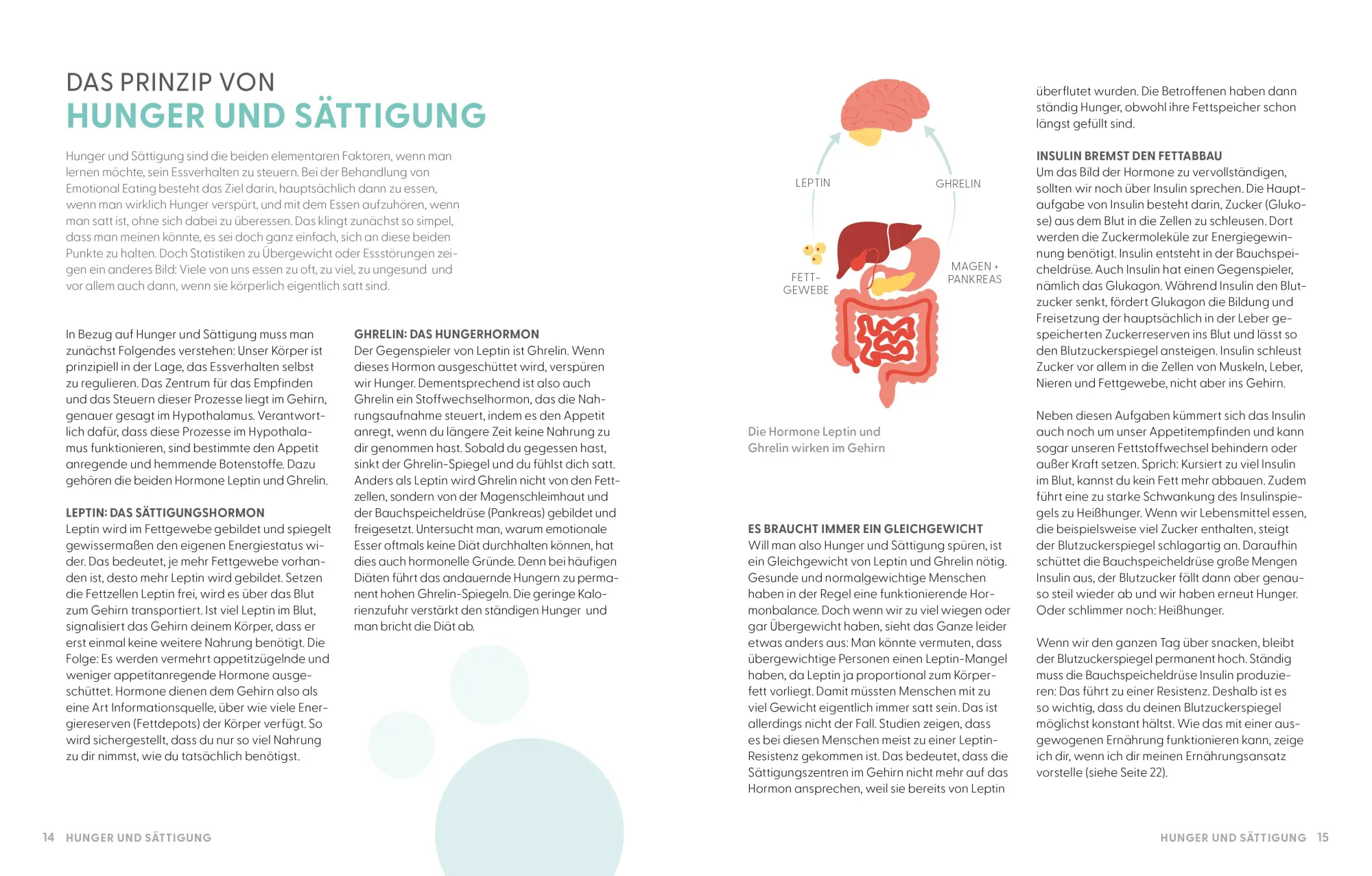 Bild: 9783965842830 | Das Emotional Eating Kochbuch | Kathrin Vergin | Buch | 176 S. | 2023