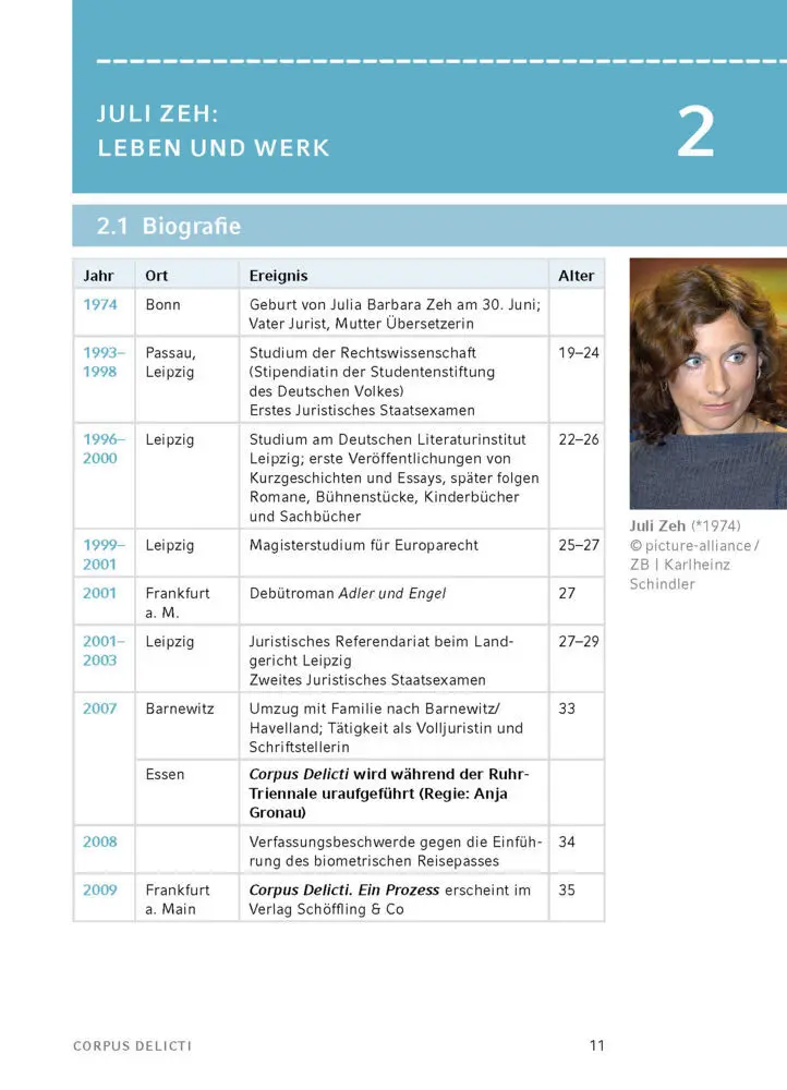 Bild: 9783129303030 | Corpus Delicti von Juli Zeh - Textanalyse und Interpretation | Zeh