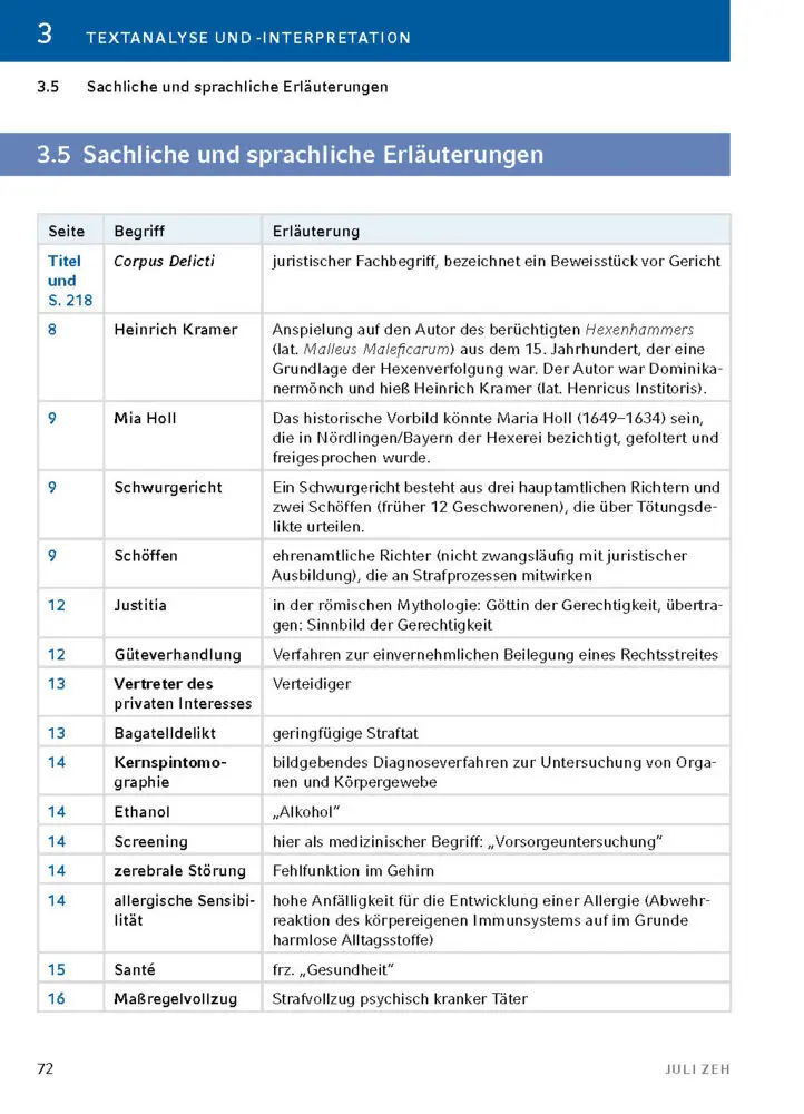 Bild: 9783129303030 | Corpus Delicti von Juli Zeh - Textanalyse und Interpretation | Zeh