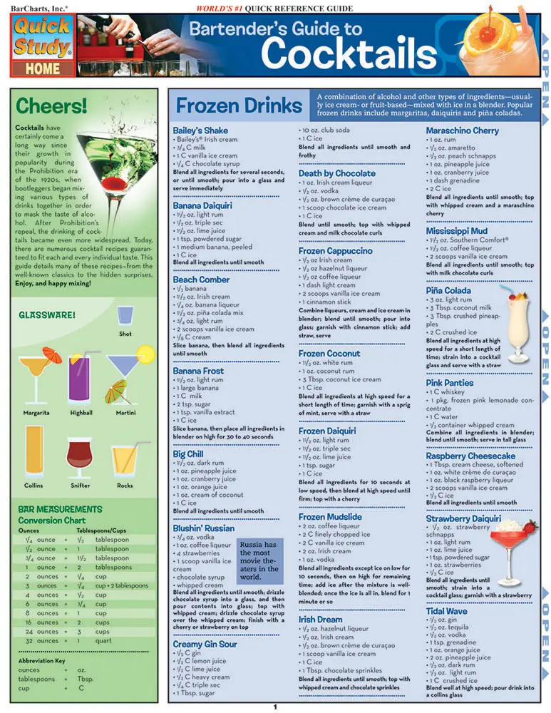 Cover: 9781423203230 | Bartender'S Guide To Cocktails | Dale Nibbe | Broschüre | Pamphlet