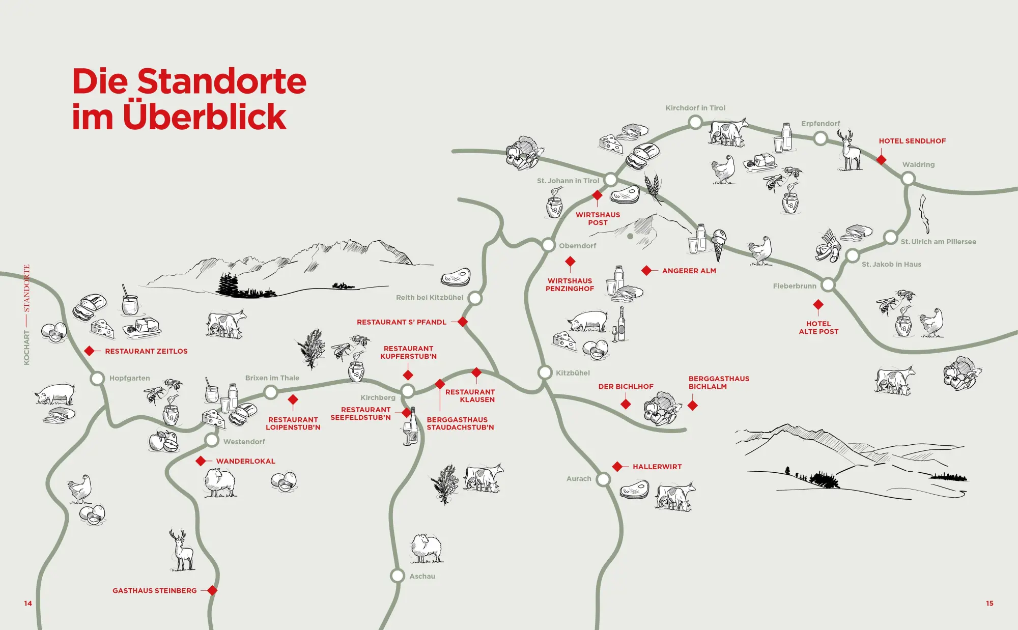 Bild: 9783710404030 | Eine kulinarische Wanderung durch die Kitzbüheler Alpen | KochArt