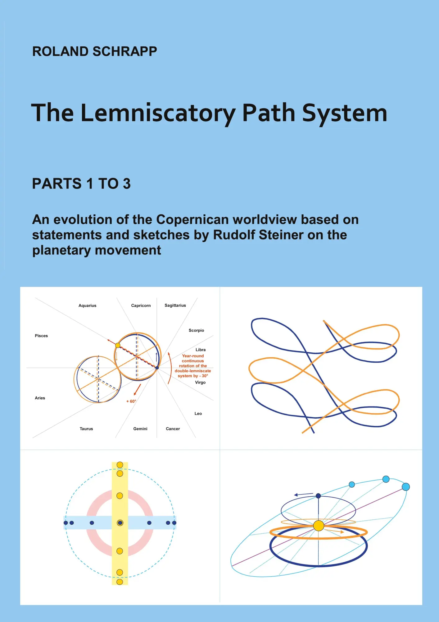 Cover: 9783752604030 | The Lemniscatory Path System | Roland Schrapp | Taschenbuch | Englisch