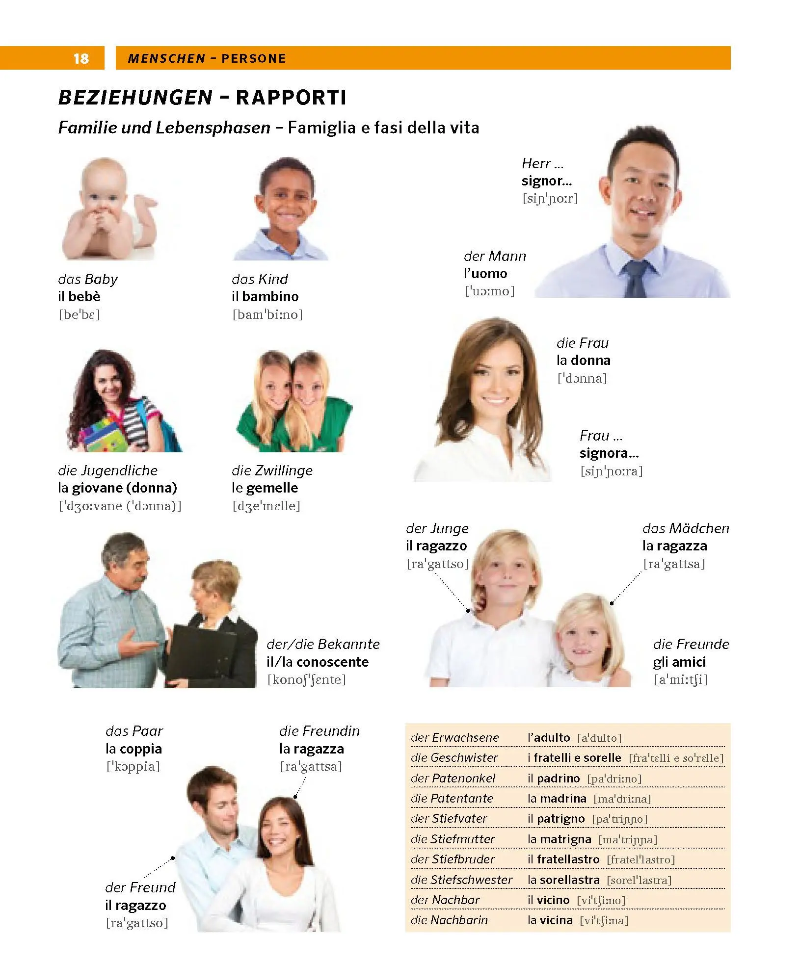 Bild: 9783125164130 | PONS Bildwörterbuch Italienisch | Taschenbuch | PONS Bildwörterbuch