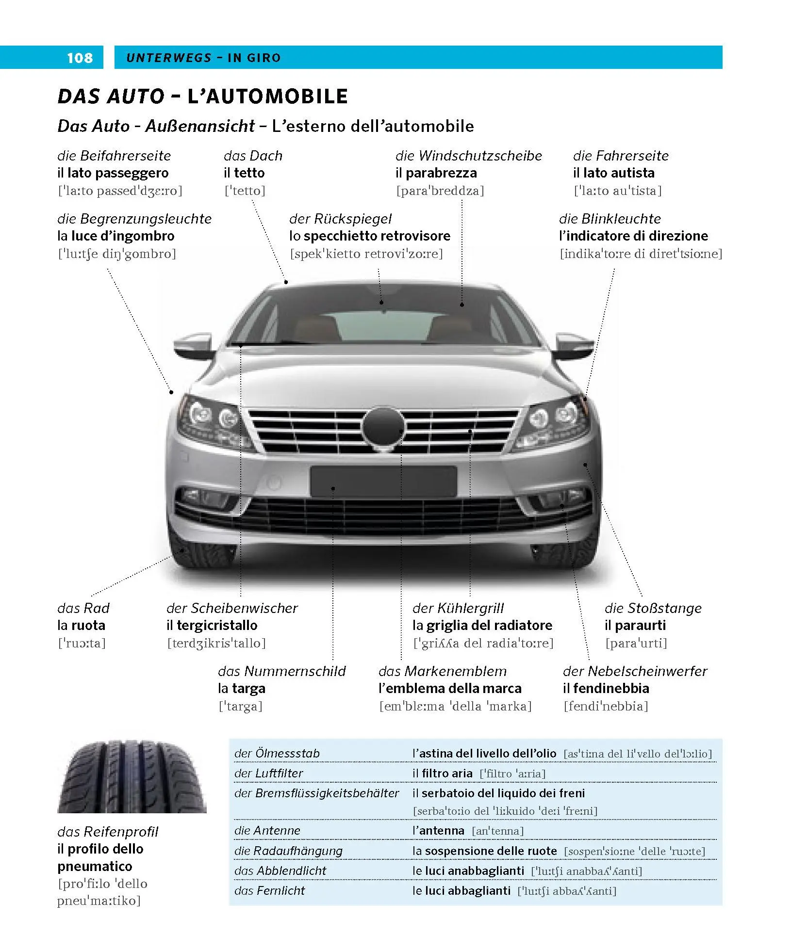 Bild: 9783125164130 | PONS Bildwörterbuch Italienisch | Taschenbuch | PONS Bildwörterbuch