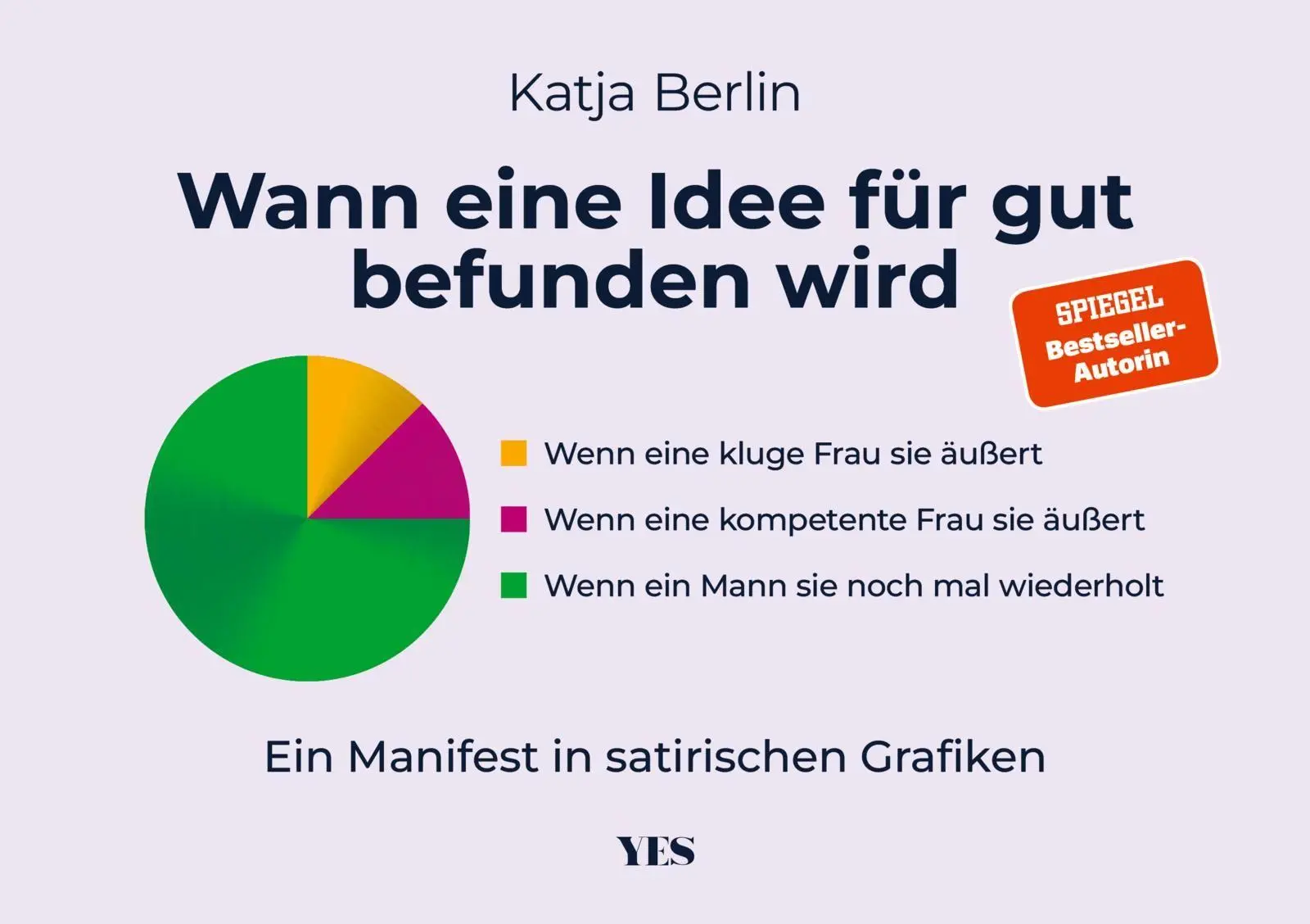 Cover: 9783969054130 | Wann eine Idee für gut befunden wird | Katja Berlin | Buch | 160 S.