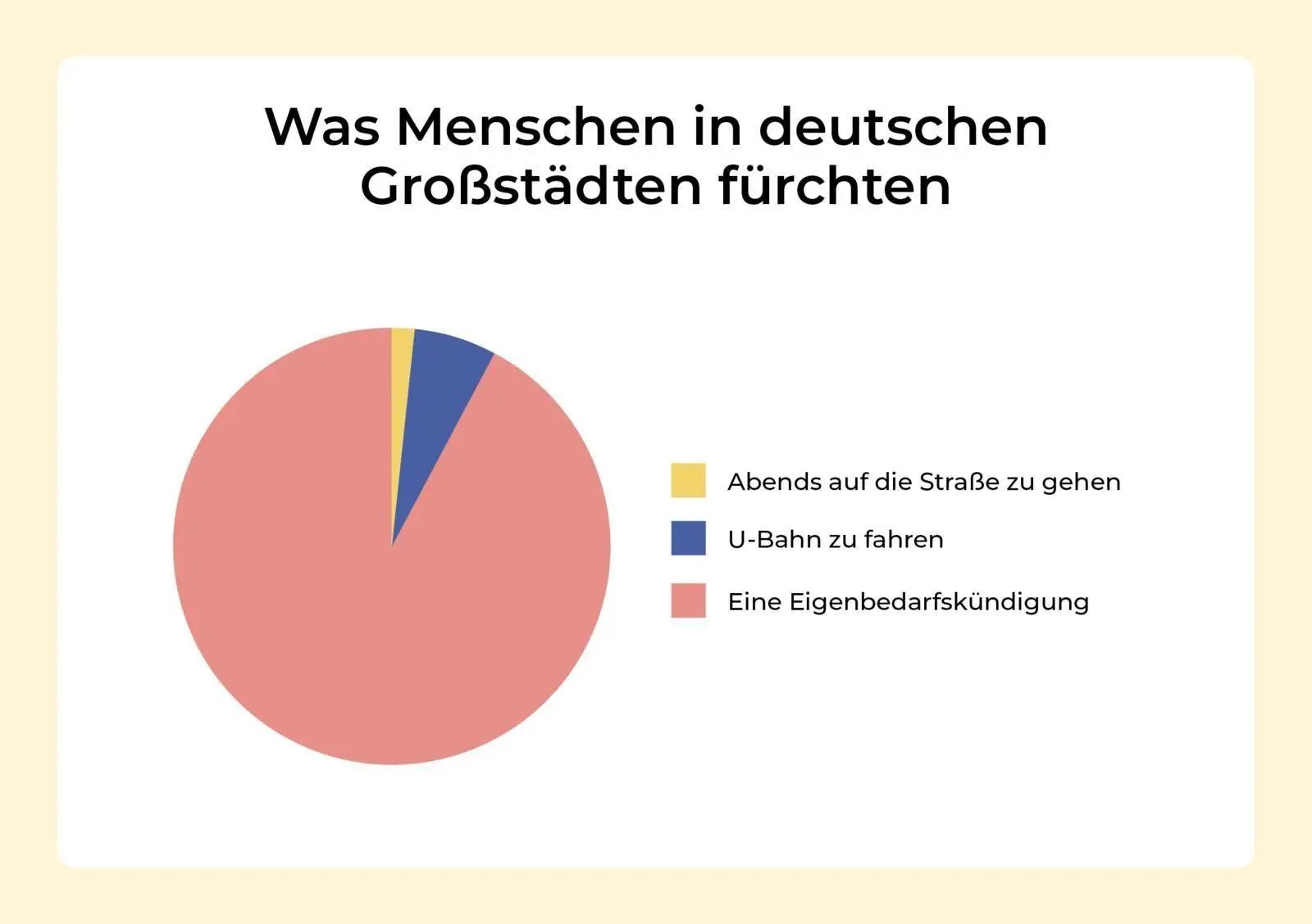Bild: 9783969054130 | Wann eine Idee für gut befunden wird | Katja Berlin | Buch | 160 S.