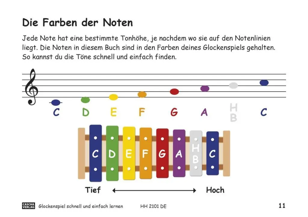 Bild: 9783866264830 | Glockenspiel - Schnell und einfach lernen (mit CD) | Cascha | 64 S.