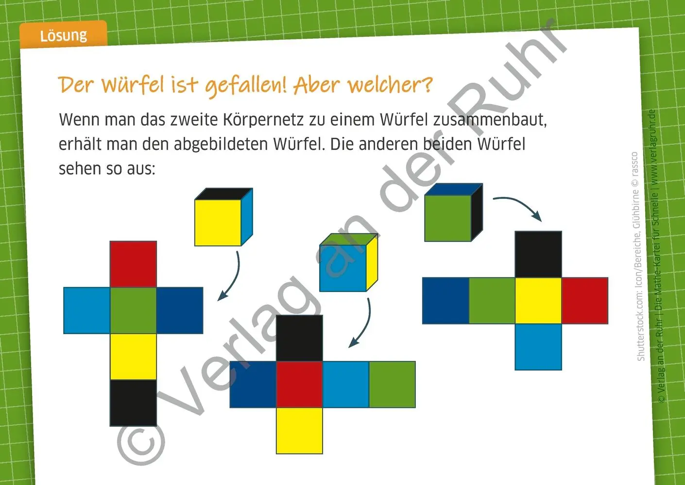 Bild: 9783834645630 | Die Mathe-Kartei für Schnelle | Redaktionsteam Verlag an der Ruhr