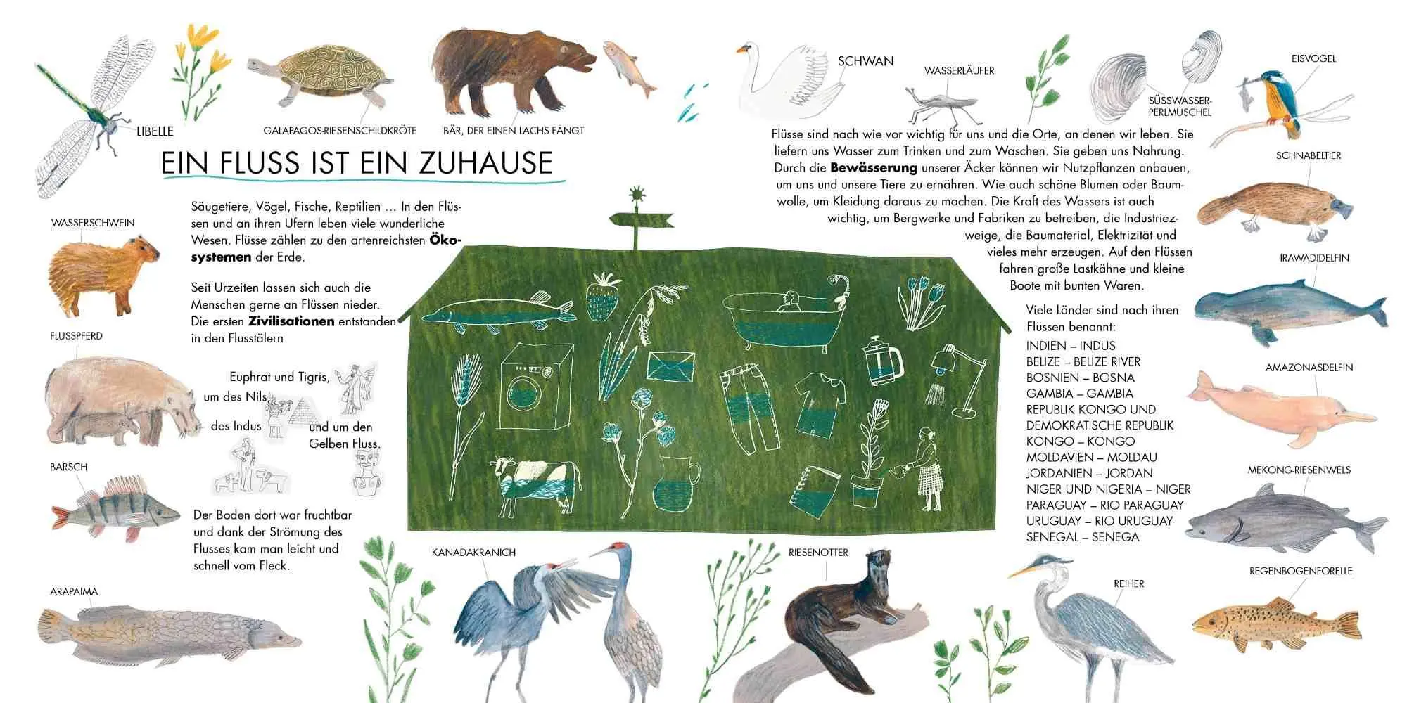 Bild: 9783957286130 | Was ist ein Fluss? | Monika Vaicenaviciene | Buch | 48 S. | Deutsch