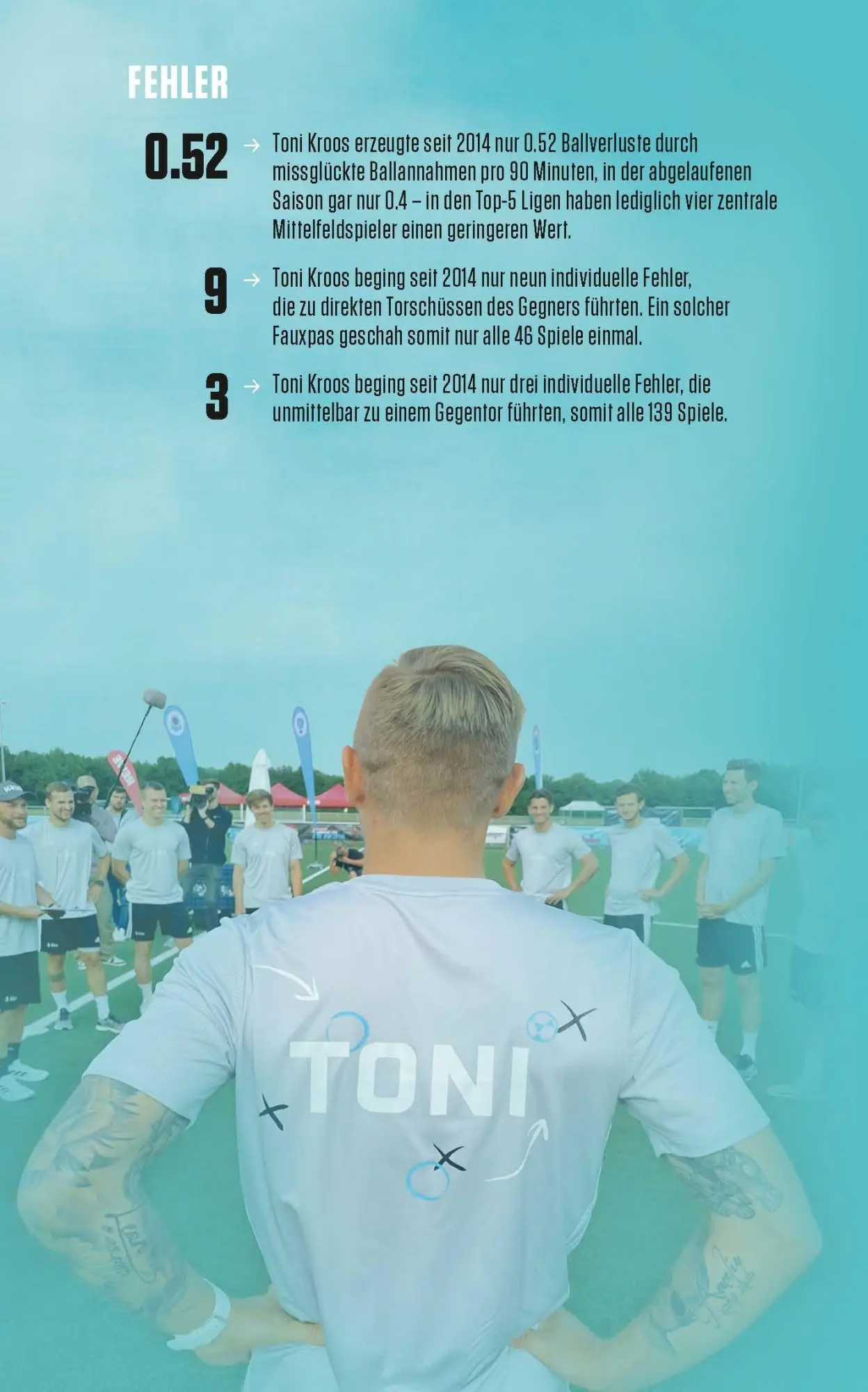 Bild: 9783453606630 | 'Du hattest 90 Minuten Zeit' | 90 verdammt gute Fragen an Toni Kroos