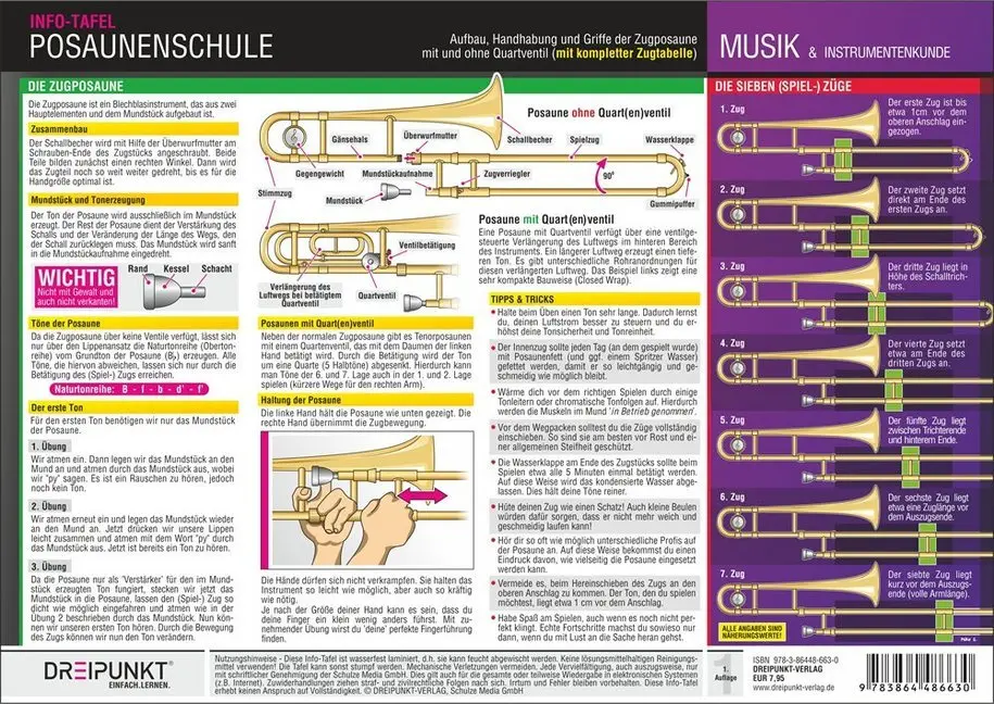 Cover: 9783864486630 | Posaunenschule, Infotafel | Michael Schulze | Schaubild (Folie) | 2 S.