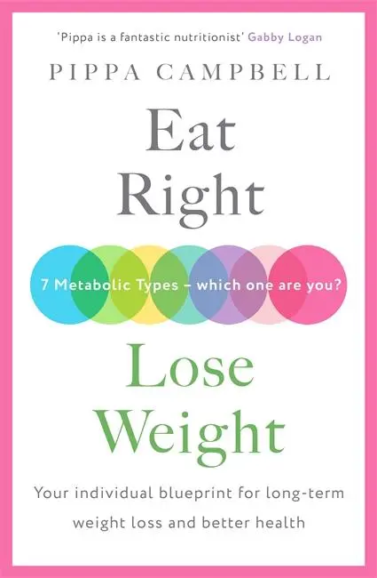 Cover: 9781788707930 | Eat Right, Lose Weight | Pippa Campbell | Taschenbuch | Englisch