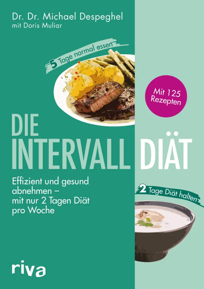 Cover: 9783742308030 | Die Intervalldiät | Michael Despeghel (u. a.) | Taschenbuch | 304 S.