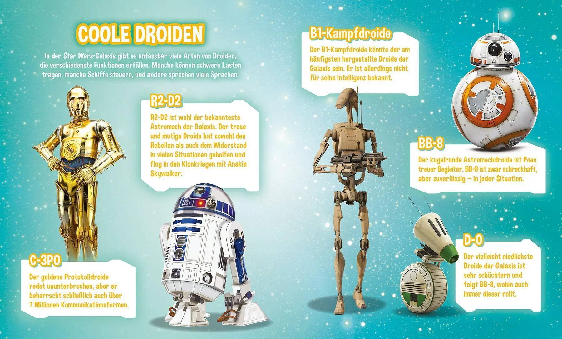 Bild: 9783833248030 | Star Wars: Meine ersten Freunde | Panini | Buch | 64 S. | Deutsch