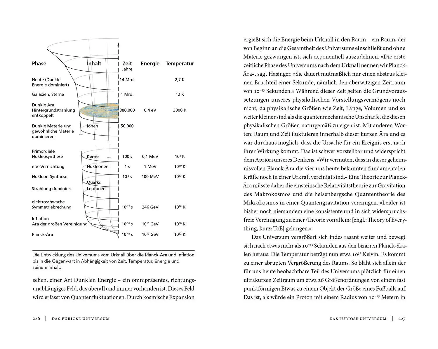 Bild: 9783440179130 | Die 42 größten Rätsel der Astronomie | Ilja Bohnet | Taschenbuch
