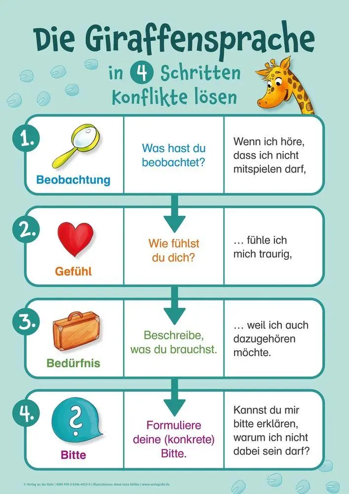 Bild: 9783834669230 | 12 Poster zur Giraffensprache | Redaktionsteam Verlag an der Ruhr