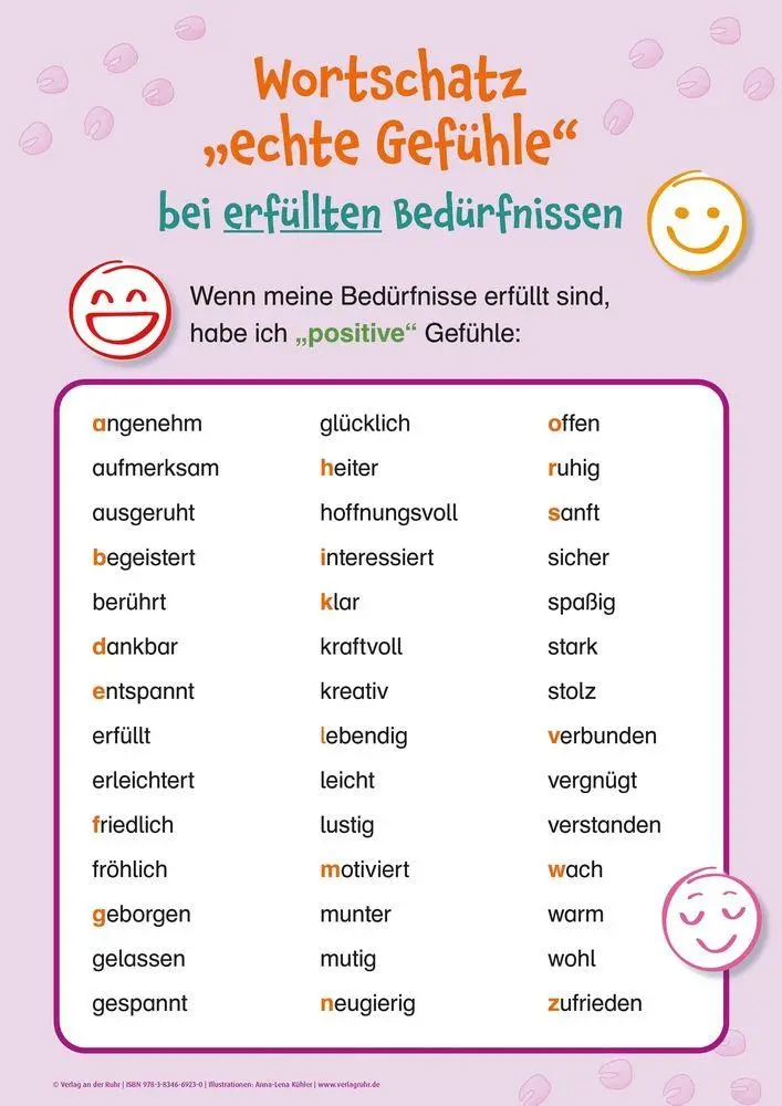 Bild: 9783834669230 | 12 Poster zur Giraffensprache | Redaktionsteam Verlag an der Ruhr